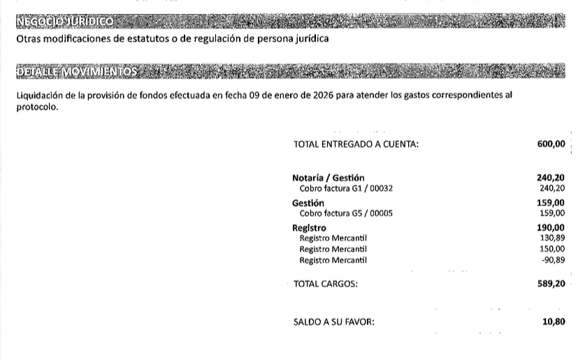 600€ por cambiar el objeto social y el domicilio de una empresa.

No genera ingresos.
No mejora el negocio.
No crea empleo.
Solo burocracia.