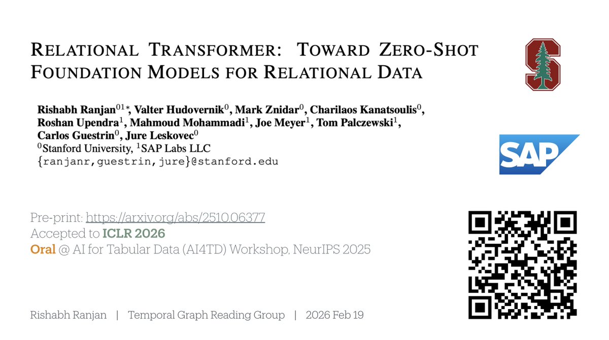 rishabh ranjan tweet media