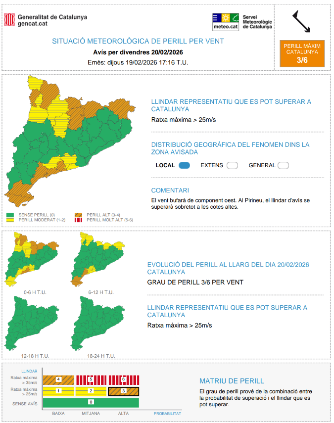 Meteocat tweet media