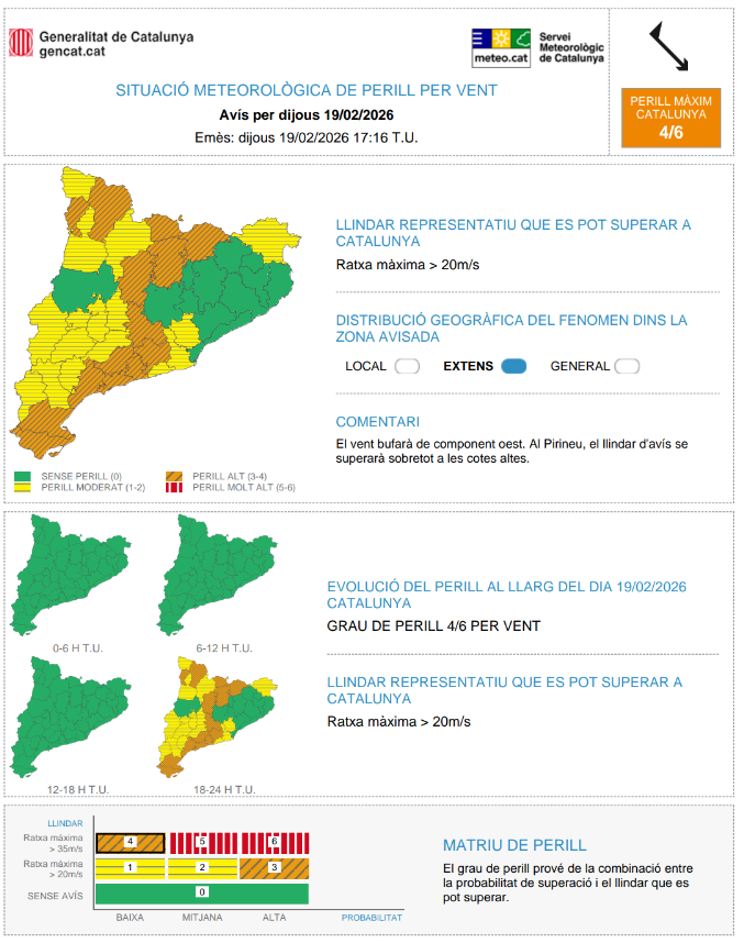 Meteocat tweet media