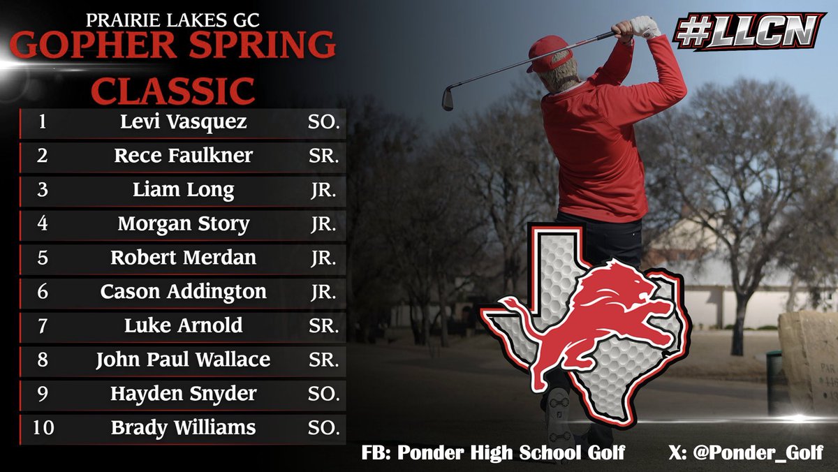 Ponder Golf tweet media