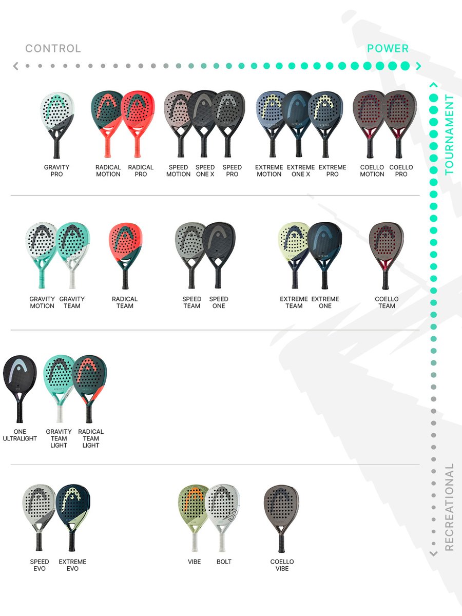 HEAD PADEL tweet media