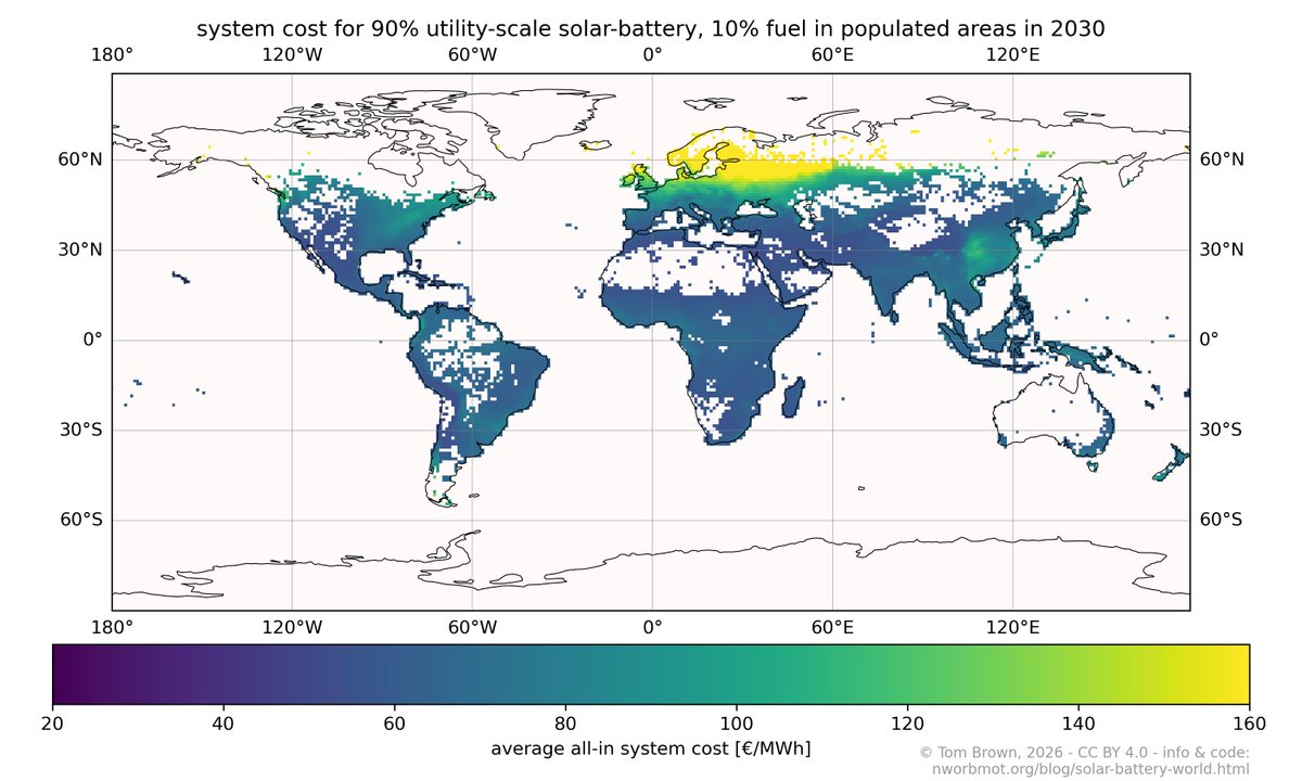 "Solar and batteries can power the world"

Tom Brown is mostly on BlueSky these days but this is a great blogpost so I'm sharing it here too.
nworbmot.org/blog/solar-bat…