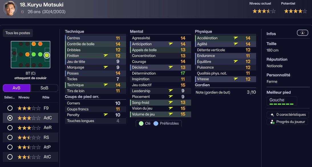 J'ai testé Matsuki en BU - Attaquant de couloir c'est tellement fort ! ⚽👍 #footballManager26 #FM26