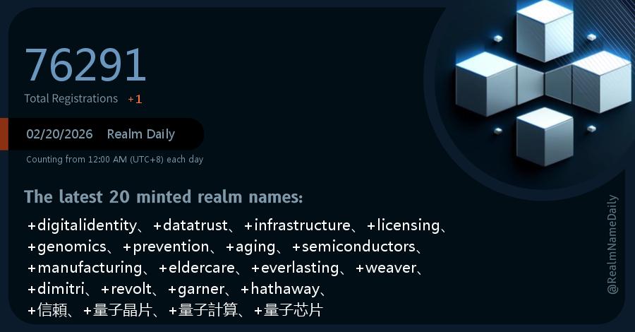 Realm Daily⚛️ tweet media