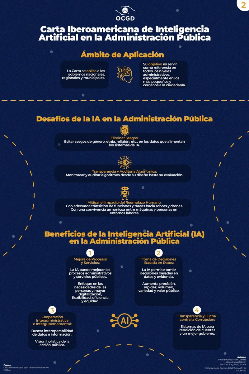 Observatorio Científico GobDigital tweet media