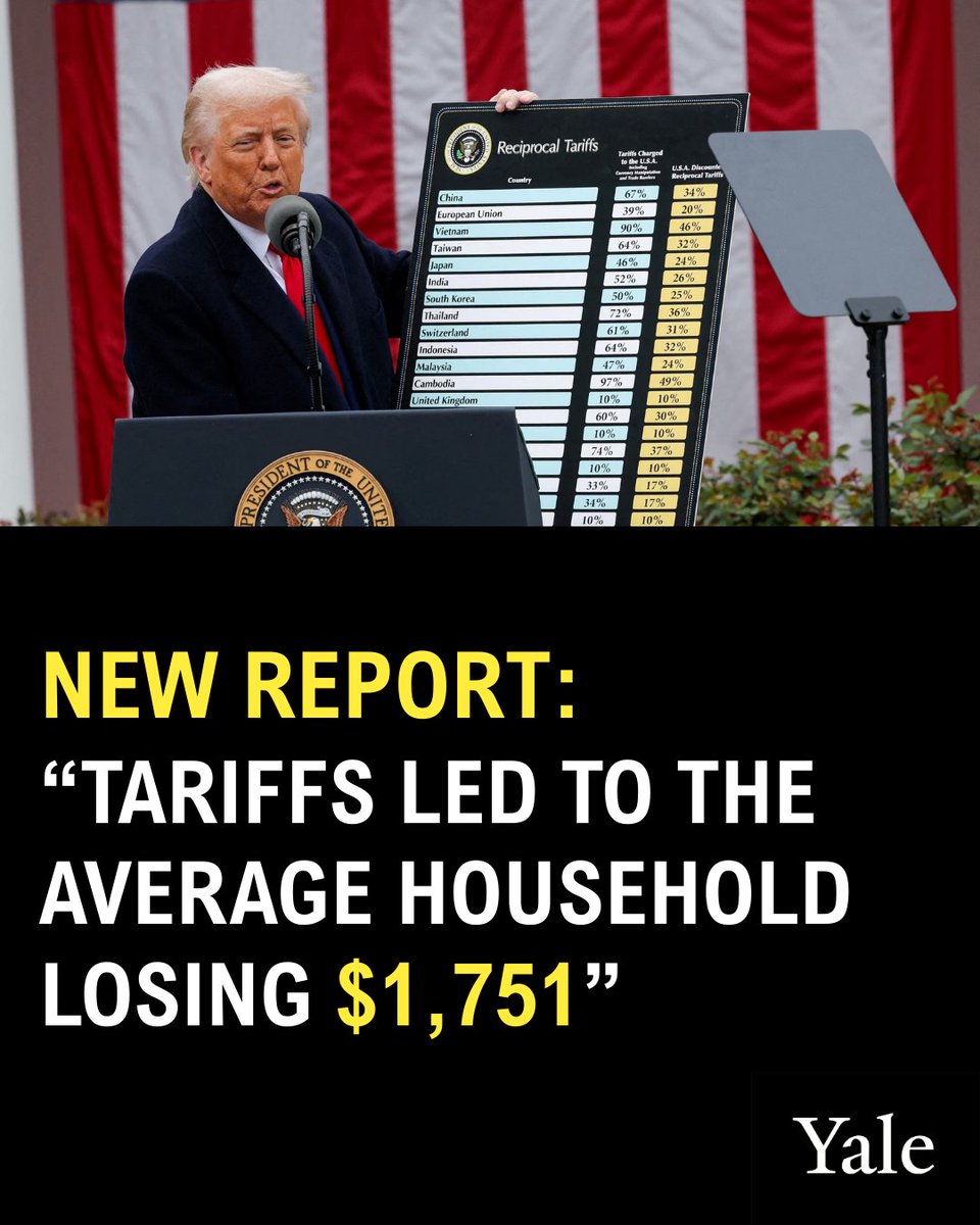 In honor of America’s 250th birthday, Trump is celebrating by taxing every family $1,776. King George would be proud!