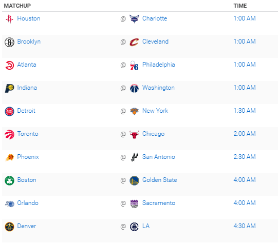 TrashTalk_fr's tweet photo. Le programme de cette nuit en NBA pour la reprise ! 🏀

Vous allez mater quoi ?

Petite curiosité sur le Hornets - Rockets, un succulent Knicks - Pistons en perspective même avec les absents, Spurs - Suns, Clippers - Nuggets, en vrai on a un joli menu ce soir ! https://t.co/iGiE2idvZm
