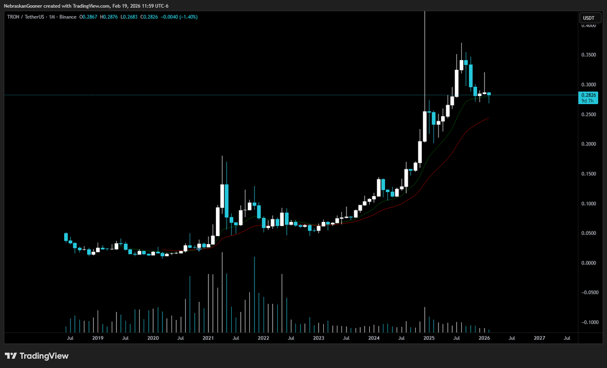 Nebraskangooner tweet media