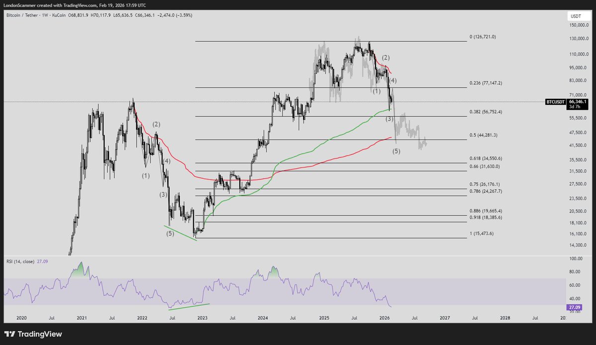 Rage 👽 tweet media
