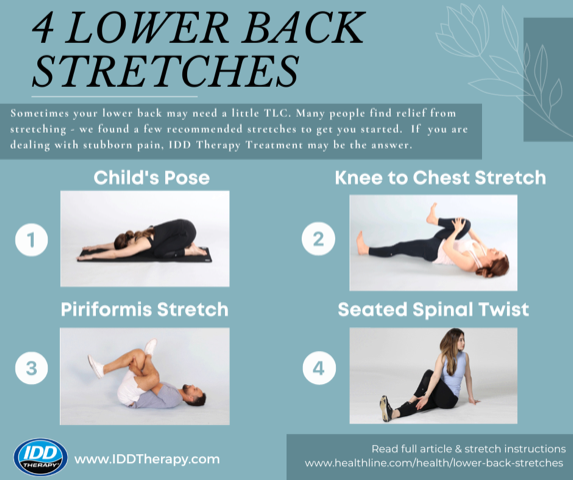 IDD Therapy tweet media