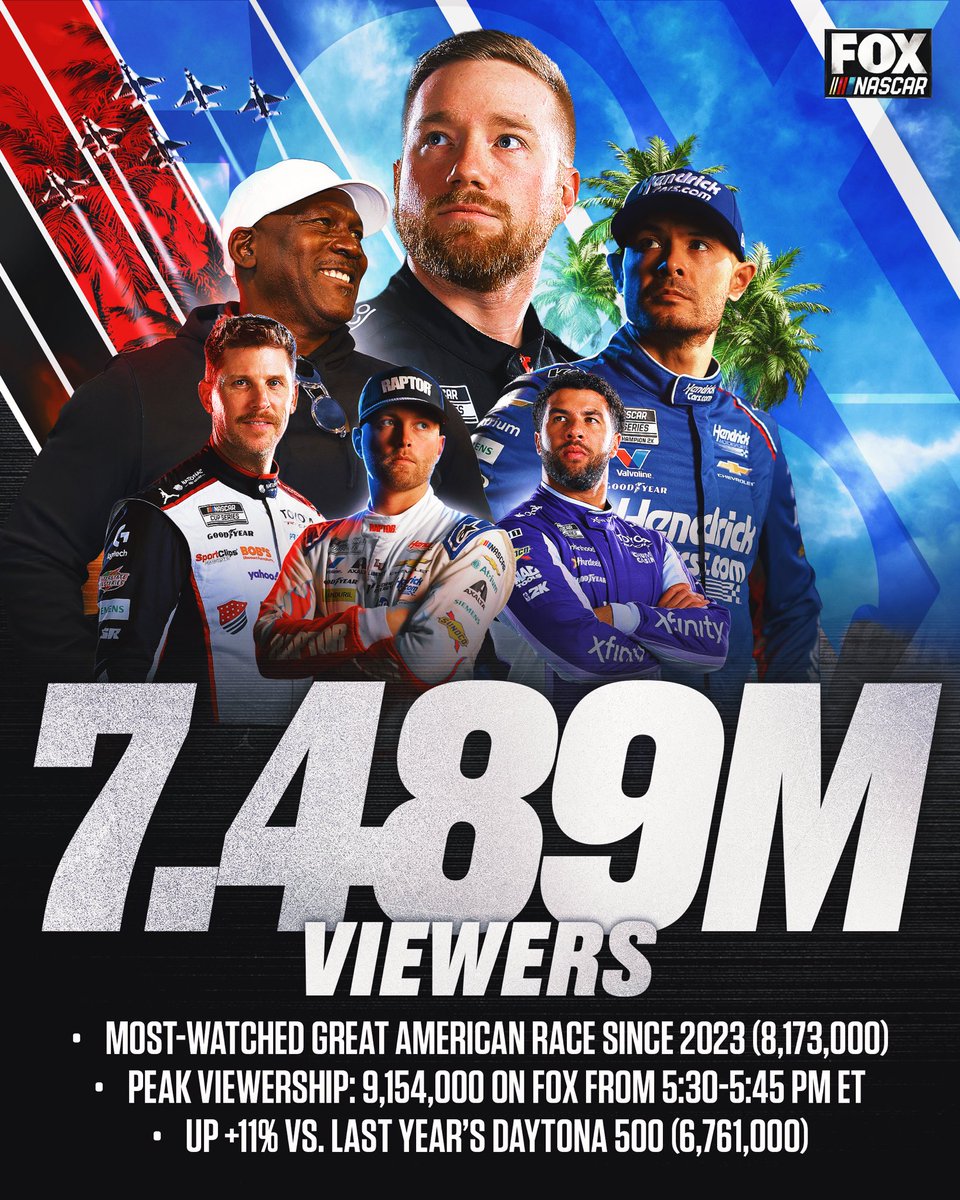 FOX Sports tweet media