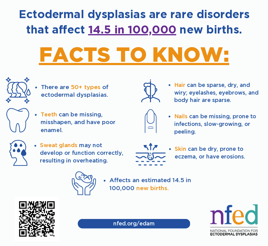 GlobalSkin tweet media