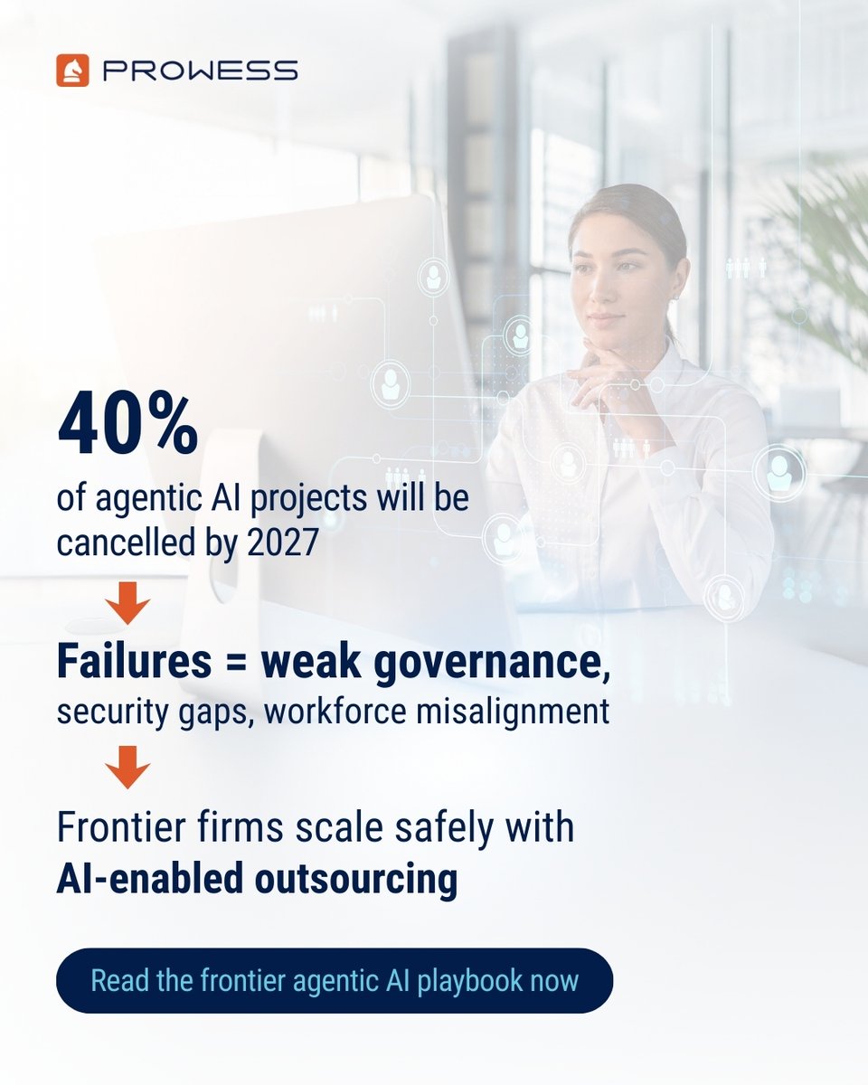 Prowess Consulting tweet media