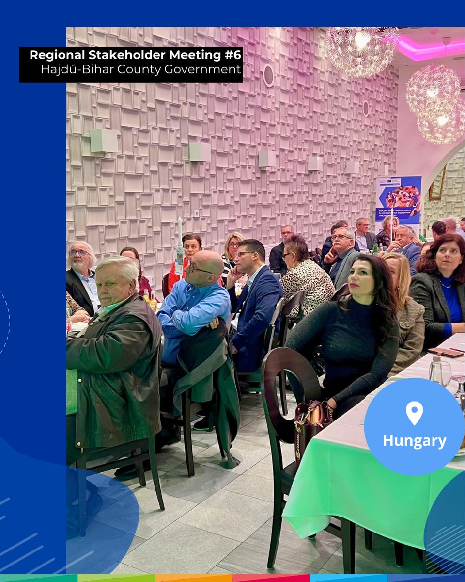 Gocore Interreg Europe tweet media