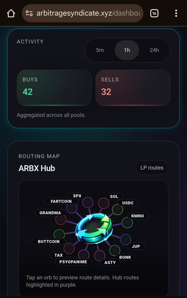 Arbitrage Syndicate tweet media