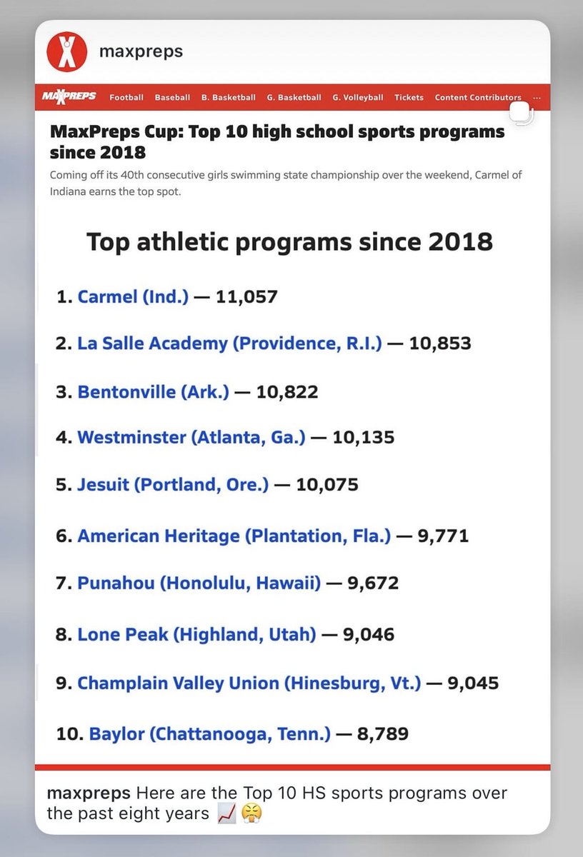 La Salle Academy Softball tweet media