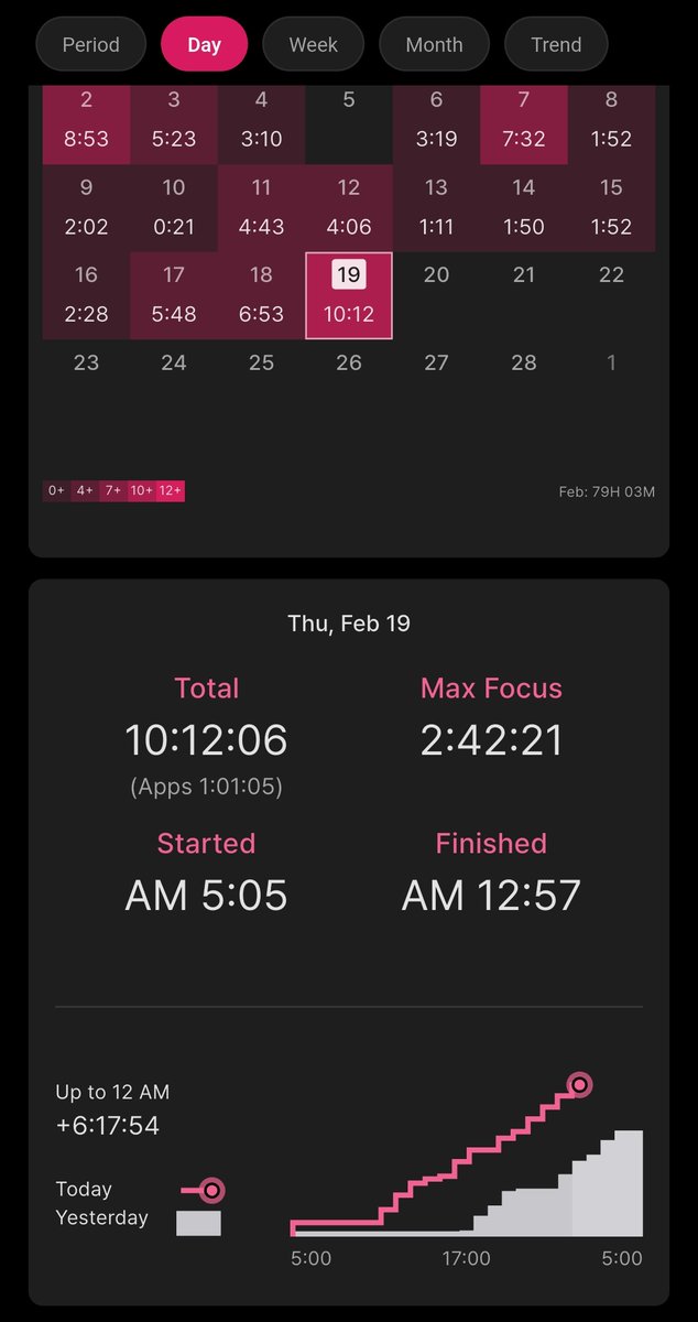 argy #LolosSNBTITB26 tweet media