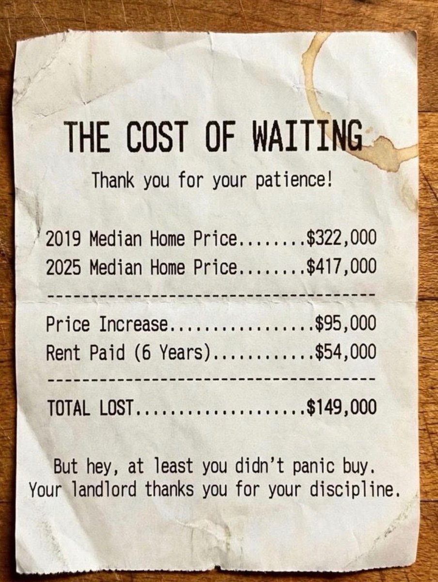theMaierTeam's tweet photo. What are you waiting for? Now is the time to start planning for Spring. Let us know how we can help. https://t.co/5QmPATyfRc