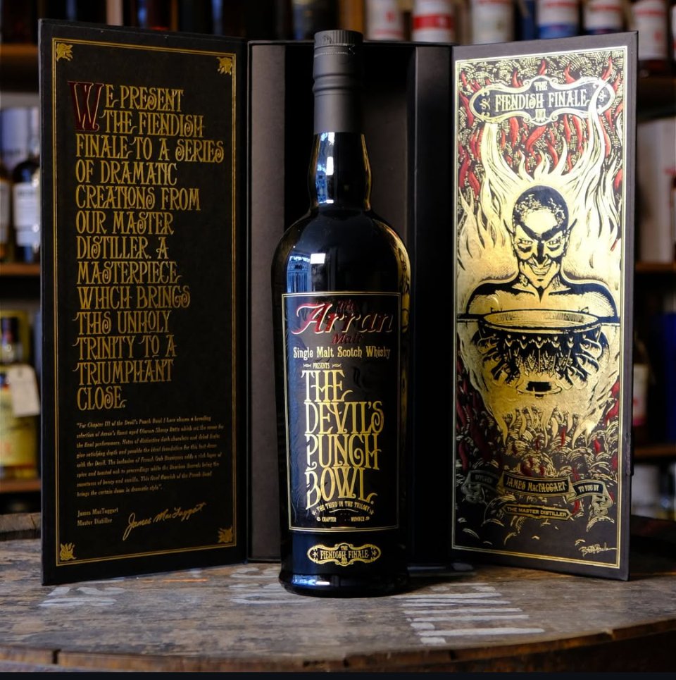 Whiskystats tweet media