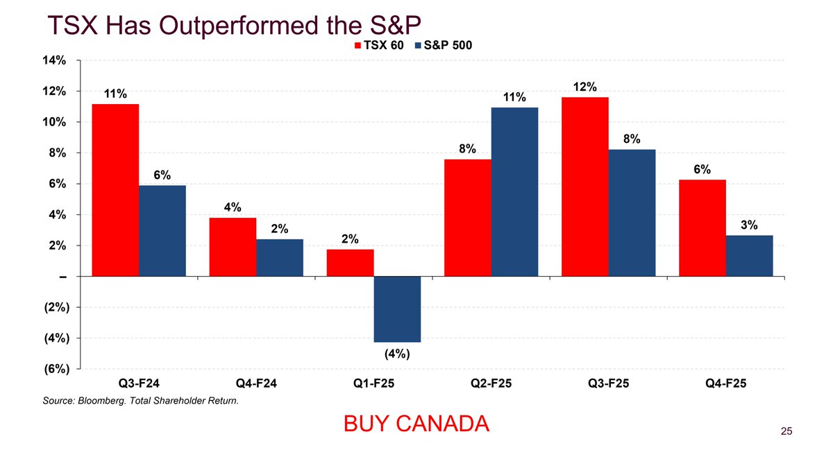 Anthony Scilipoti tweet media