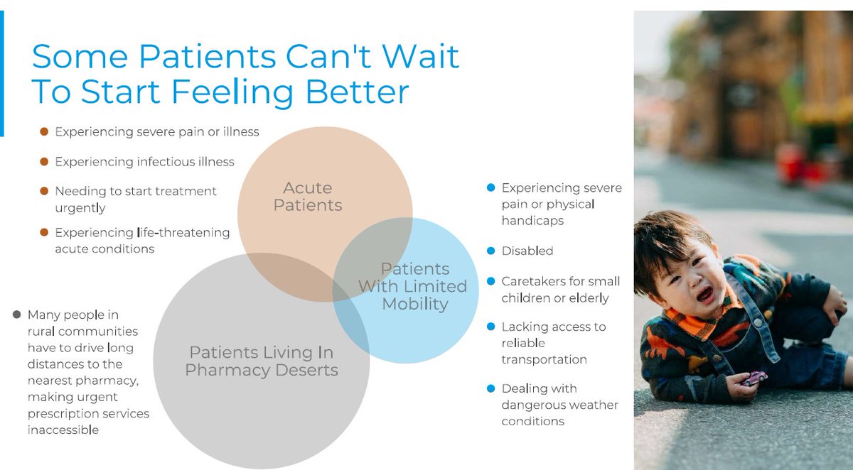 InstyMeds's tweet photo. Some patients have a difficult time getting to a pharmacy or need medications right away. Use InstyMeds to provide common prescriptions onsite at a hospital or clinic setting! https://t.co/10LjoZ0SVa
