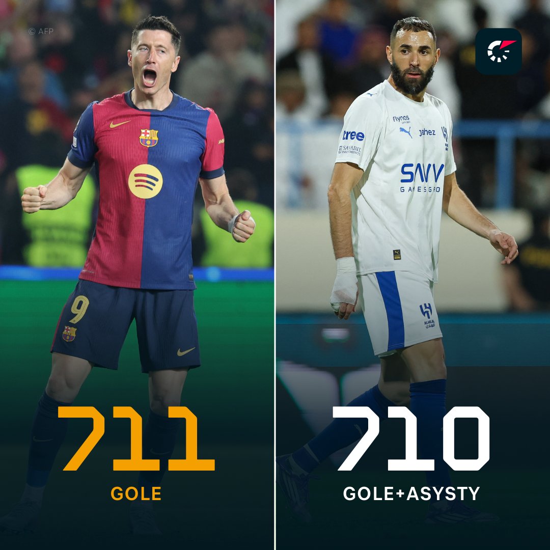 Flashscore.pl tweet media