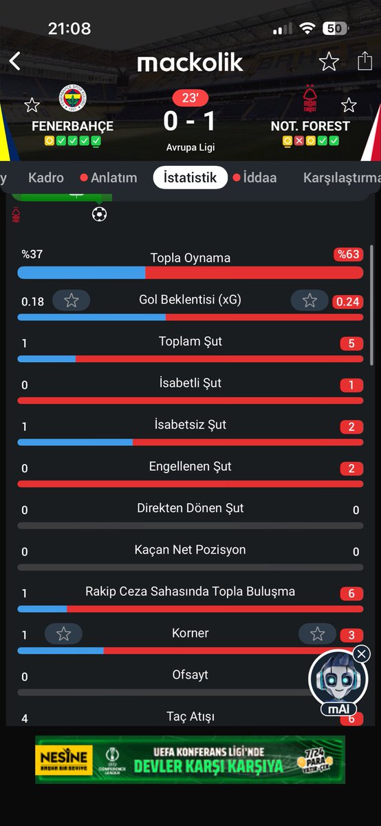 Juventusa 6 atarız kanzii  #FBvNFFC
