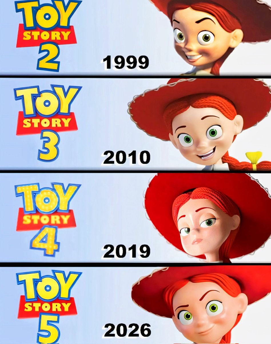 Toy Story serisindeki Jessie’nin yıllara göre değişimi:

• Toy Story 2: 1999
• Toy Story 3: 2010
• Toy Story 4: 2019
• Toy Story 5: 2026