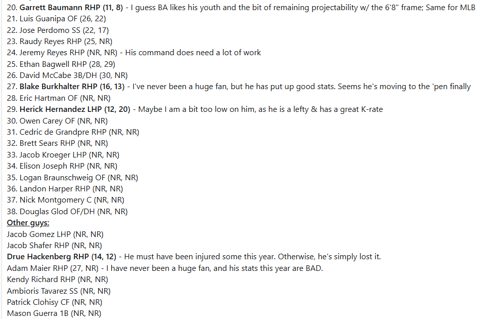 Chattanooga Baseball Diary tweet media