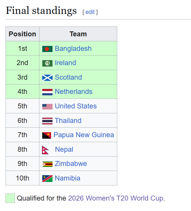 hypocaust tweet media