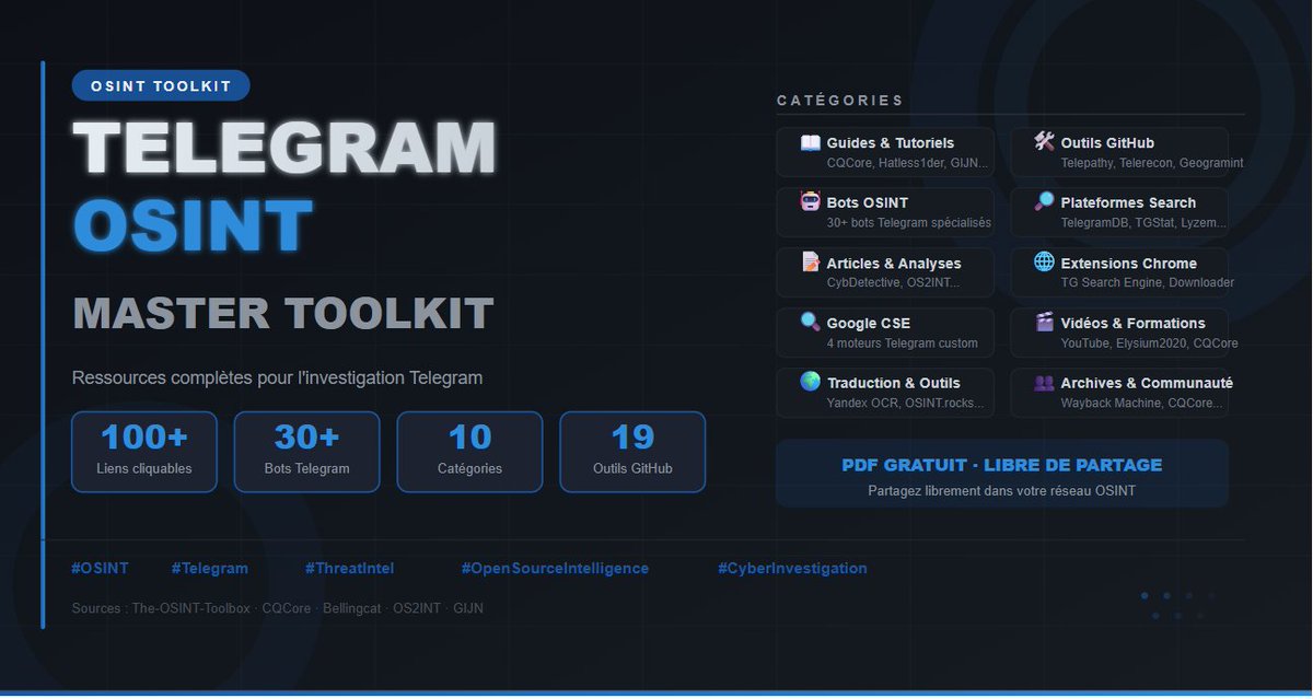 Telegram OSINT Master Toolkit — 100+ clickable links in a single PDF
Guides &amp; tutorials
GitHub tools
30+ OSINT bots
Search platforms
Chrome extensions 
Articles, videos, archives
Made for the community.  Share with your OSINT network! 
drive.google.com/file/d/1KTZdu1…

#OSINT #Telegram