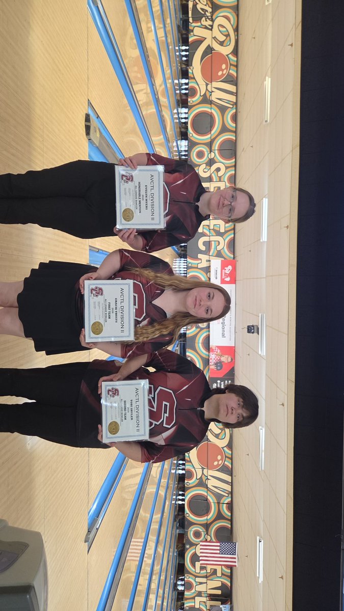 Salina Central Bowling tweet media