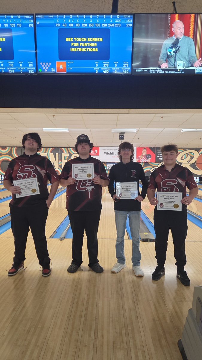 Salina Central Bowling tweet media