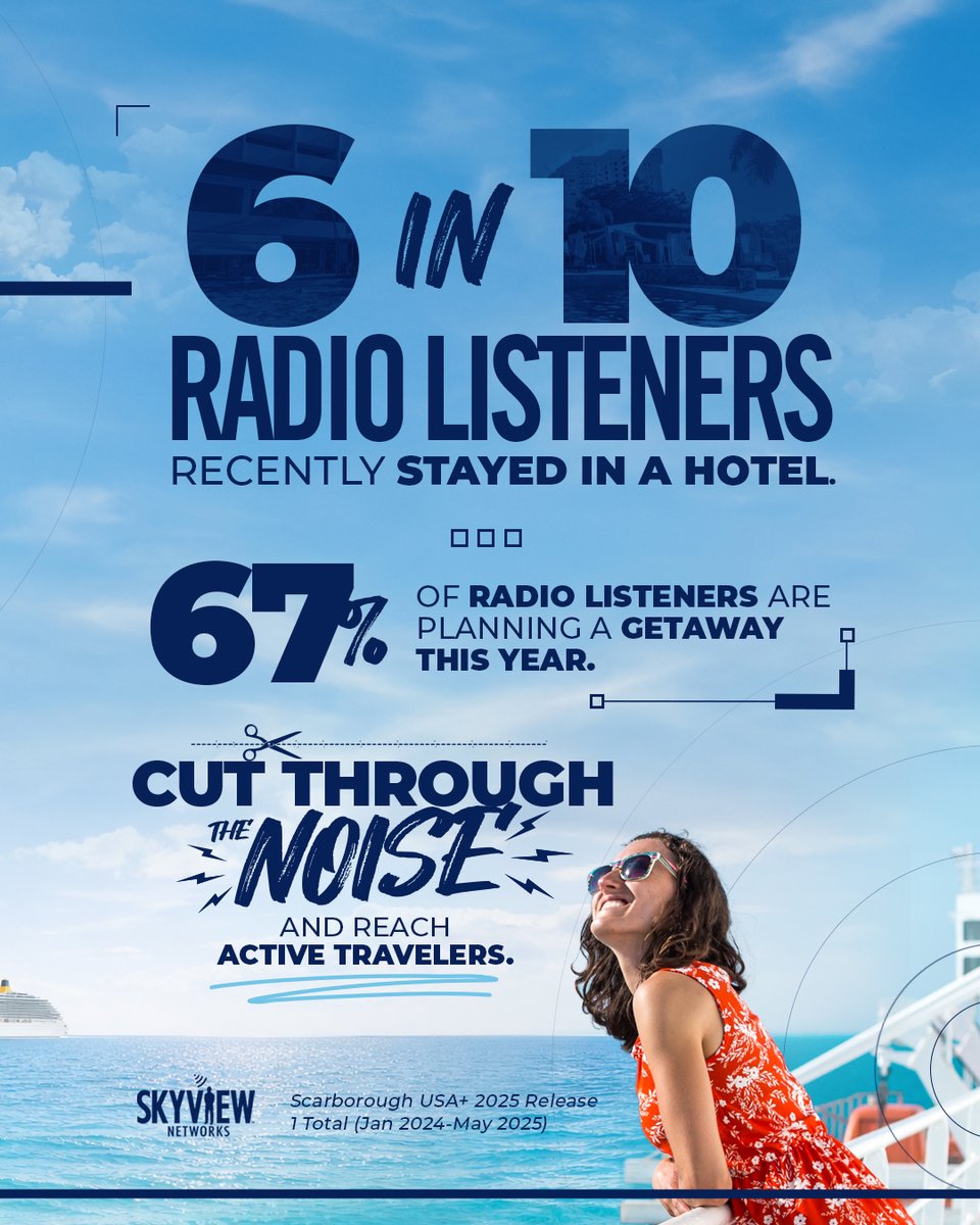 Skyview Networks tweet media