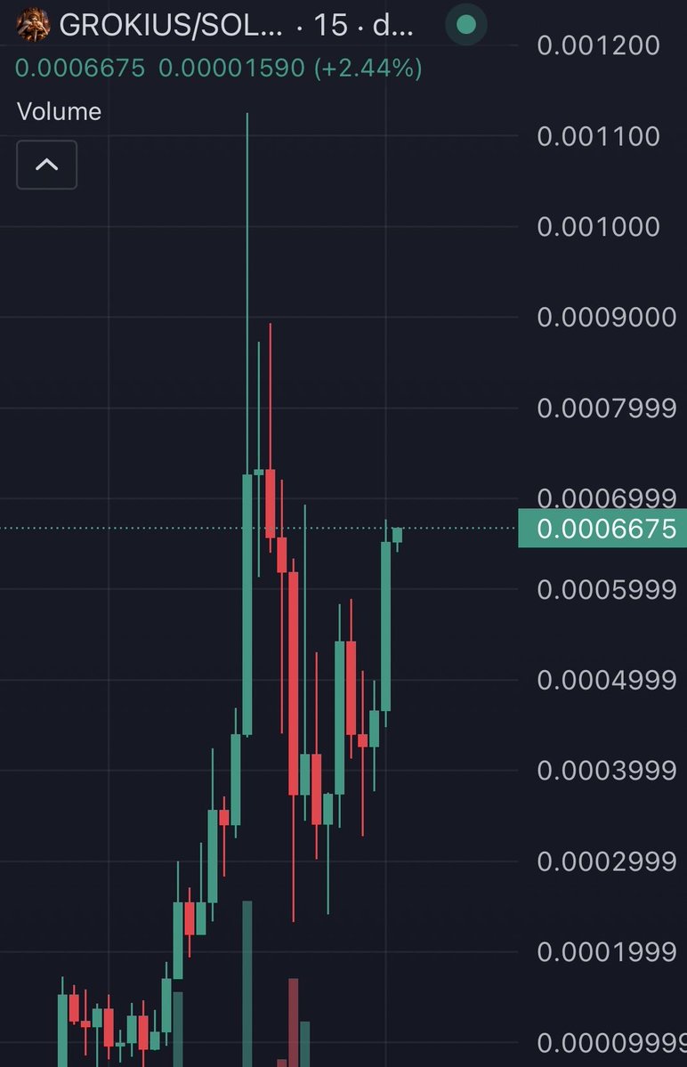 Slow and Steady, then all at once.

$Grokius is calling <a href="/elonmusk/">Elon Musk</a>. 
Will he pickup? 📞