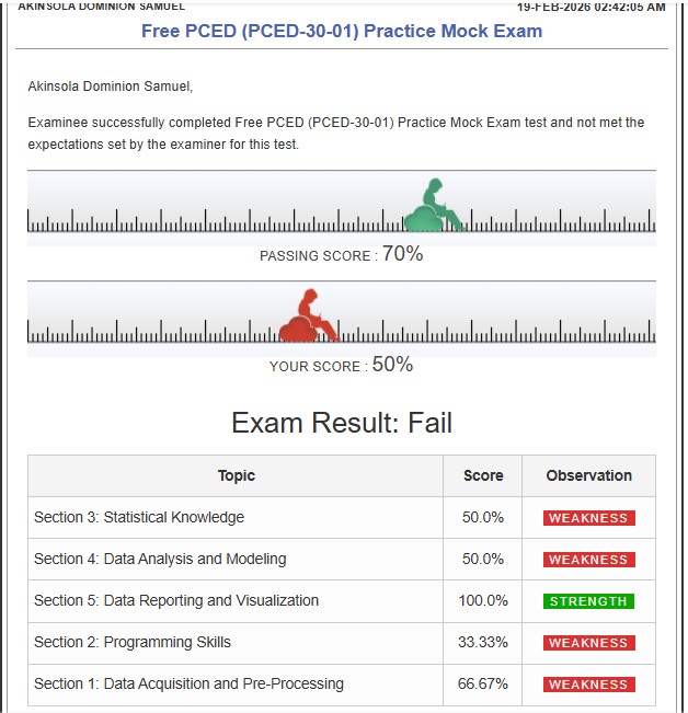 Dominion Samuel Akinsola tweet media