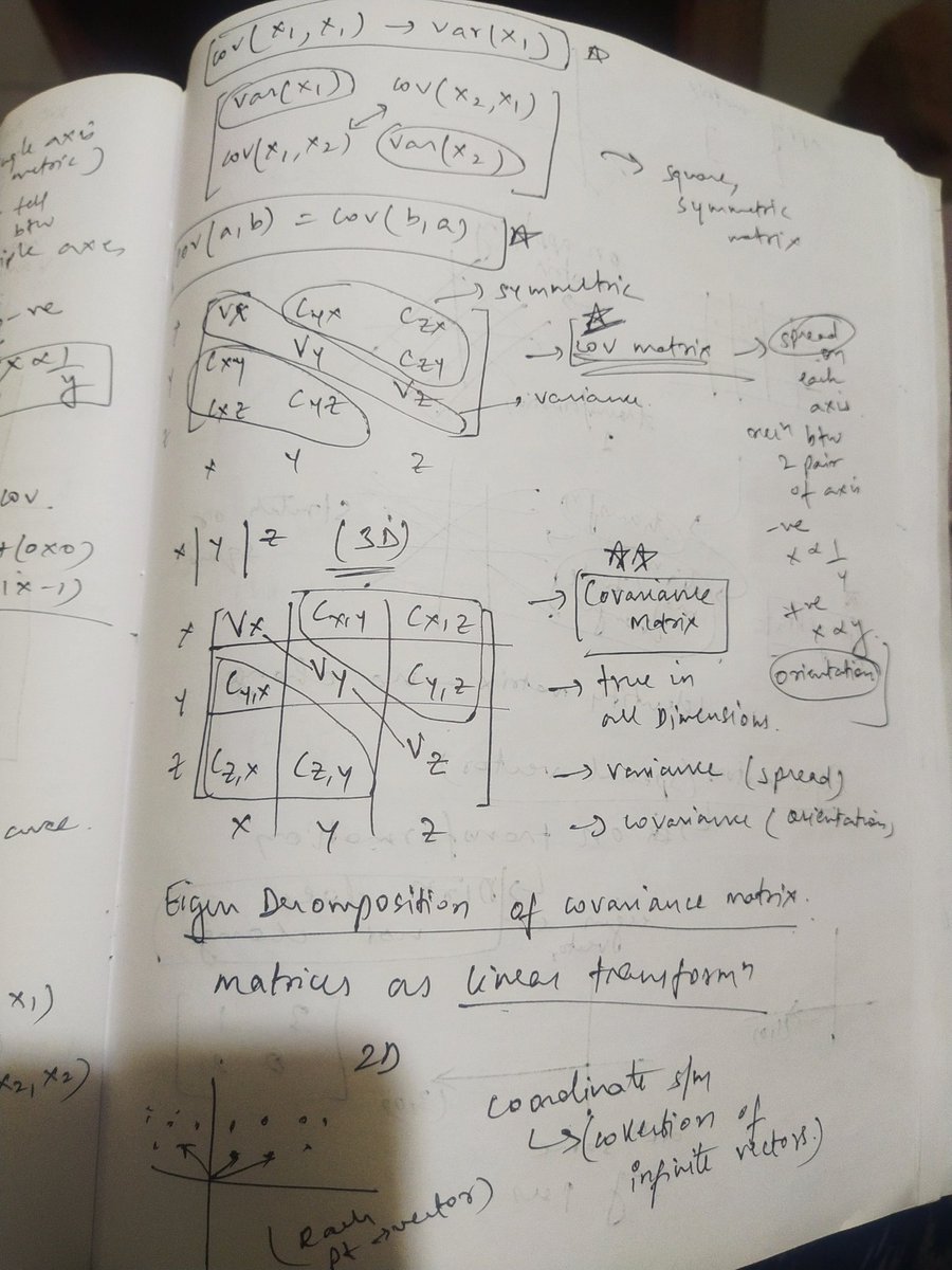 Anusha K tweet media