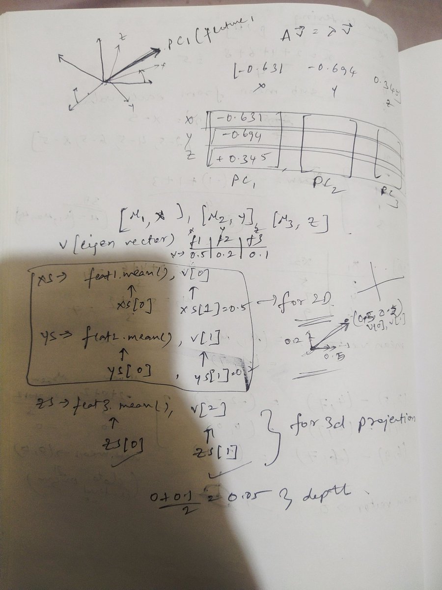 Anusha K tweet media