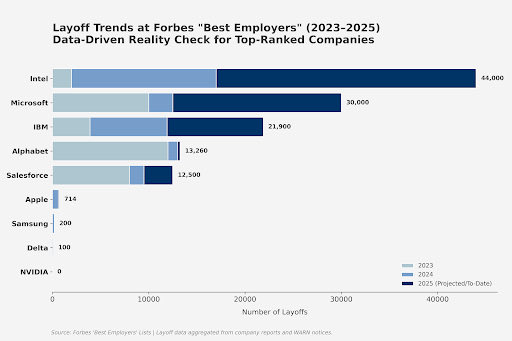 Matt Charney tweet media