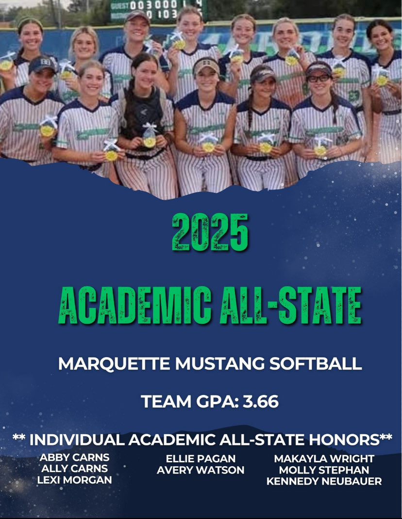 Marquette Softball tweet media