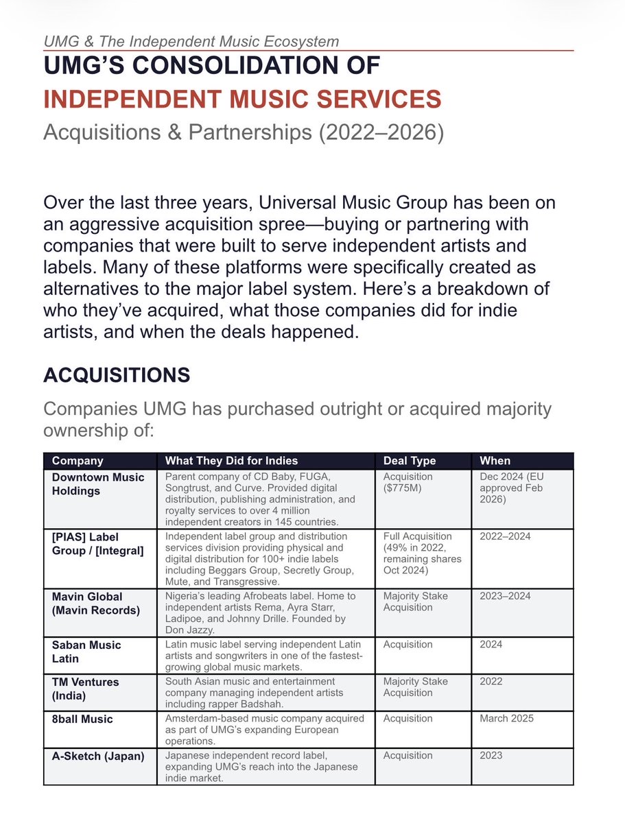 Curtiss King 🏁🛠 tweet media