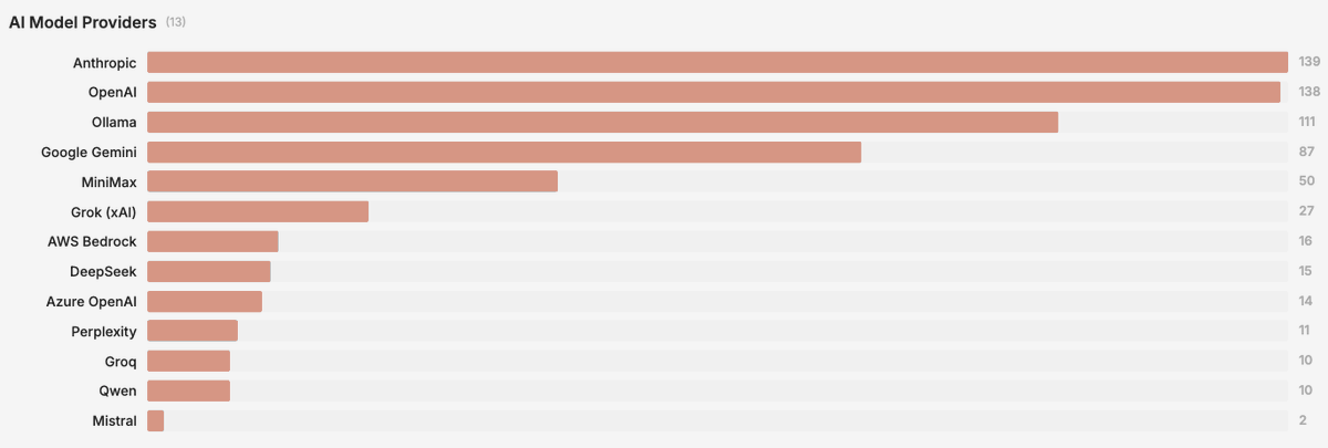Michael Jordan tweet media
