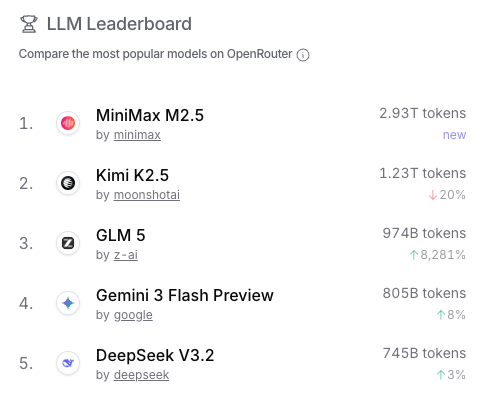 Michael Jordan tweet media