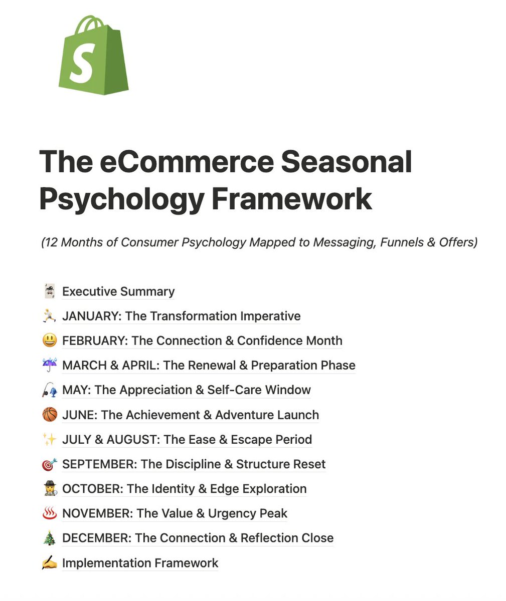 We’ve generated $100M+ in eCom revenue by studying consumer behaviour.

This is still the biggest mistake I see brands make:

Selling against their customer's psychology.

These ecommerce brands THINK conversions drop because of their funnel.

When in reality, it’s all about: