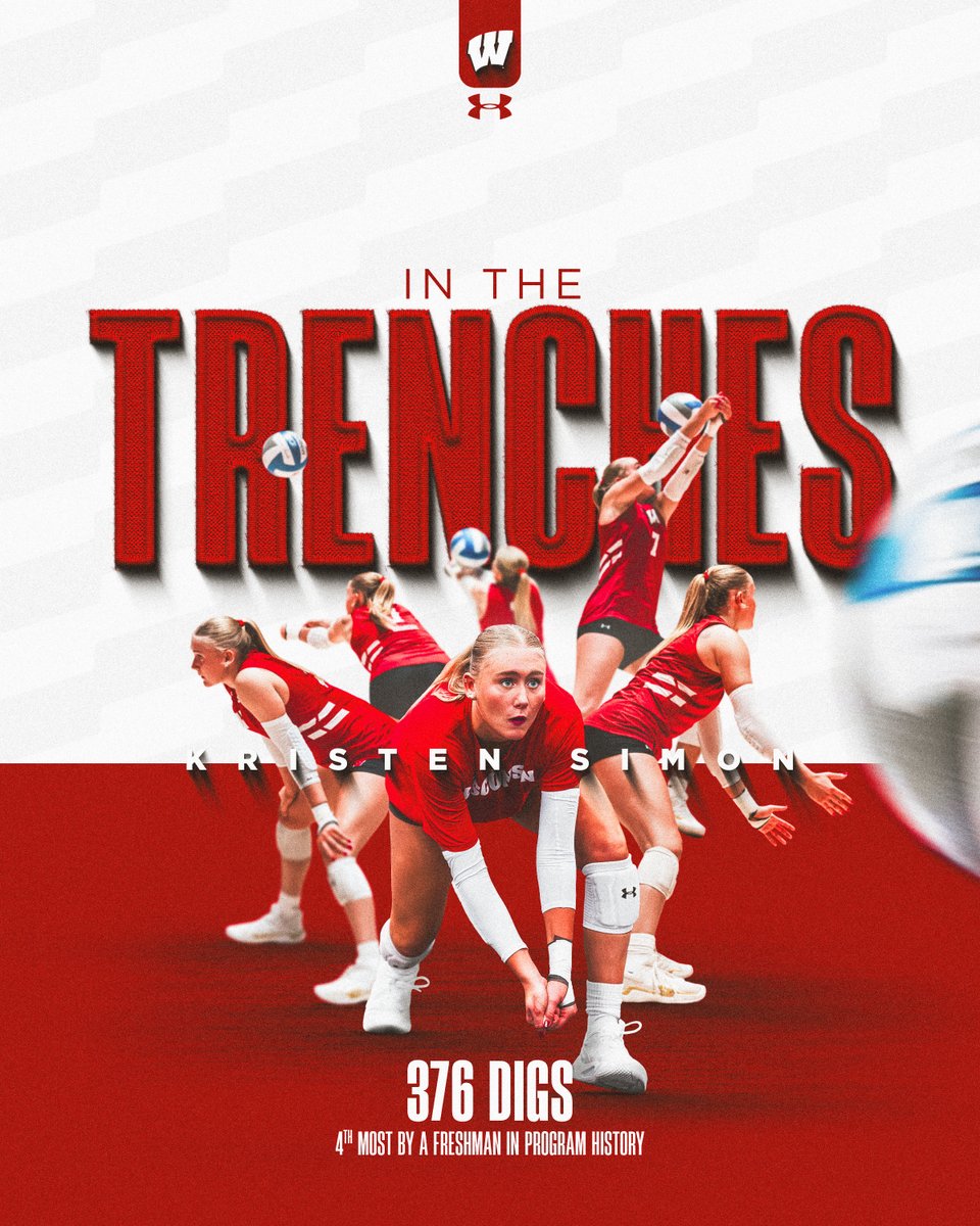 Wisconsin Volleyball tweet media