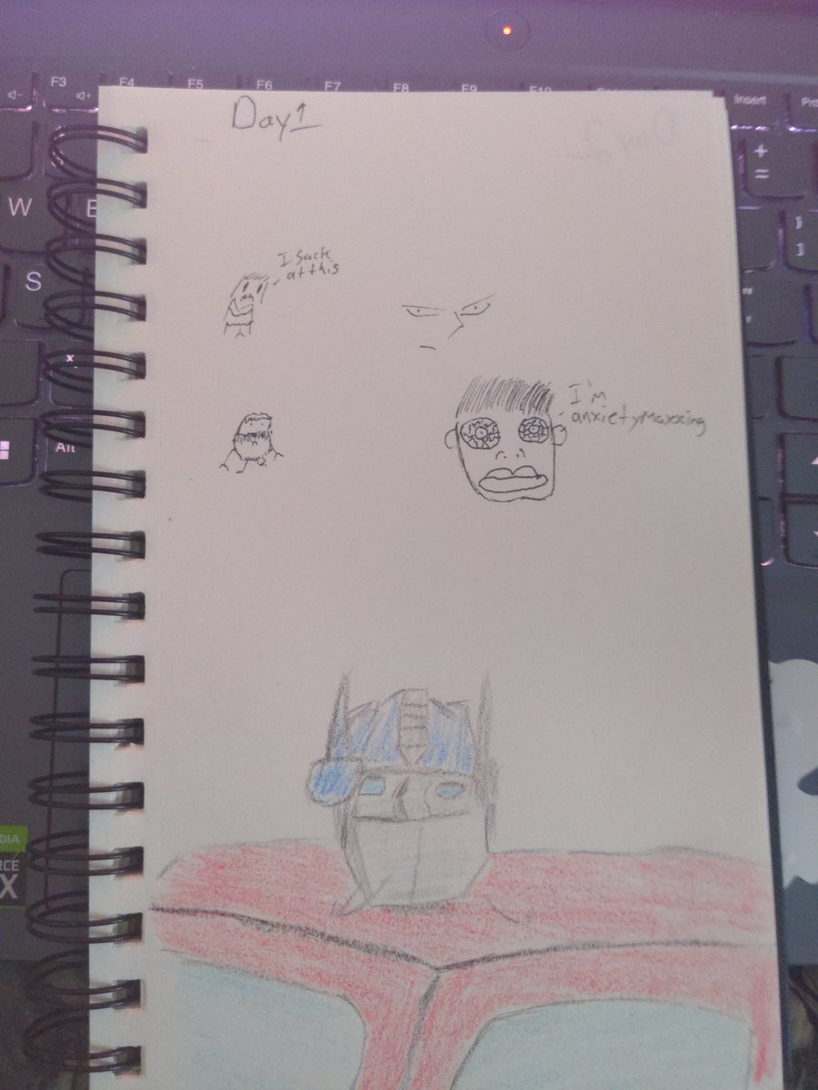 Yesterday started trying to teach myself to draw at the ripe old age of 28. Here's the results of Day 1. Please feel free to clown on me in the comments. I will try to post more updates each day.