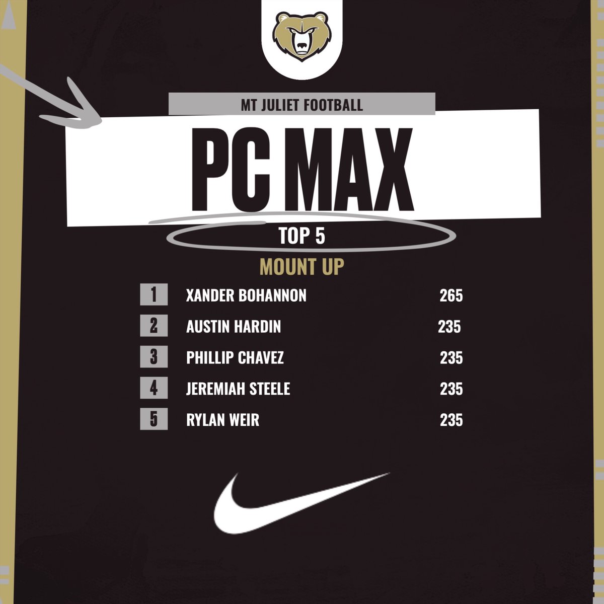 MT. JULIET FOOTBALL tweet media