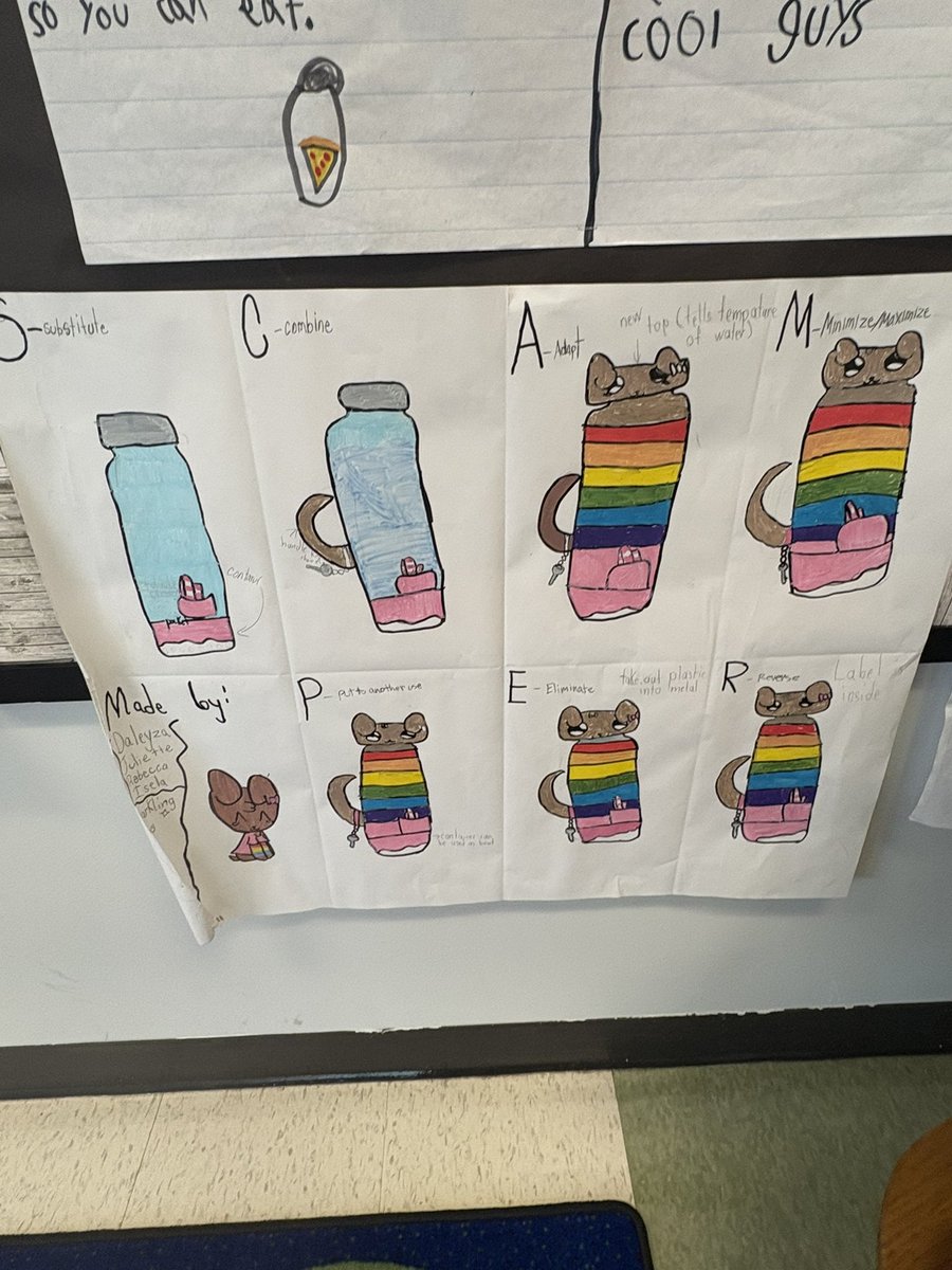 tagscheifflee's tweet photo. Thank you Ms. Fears! I loved learning about threatened species from your students. @principalLFES https://t.co/w9VPwnpEZW