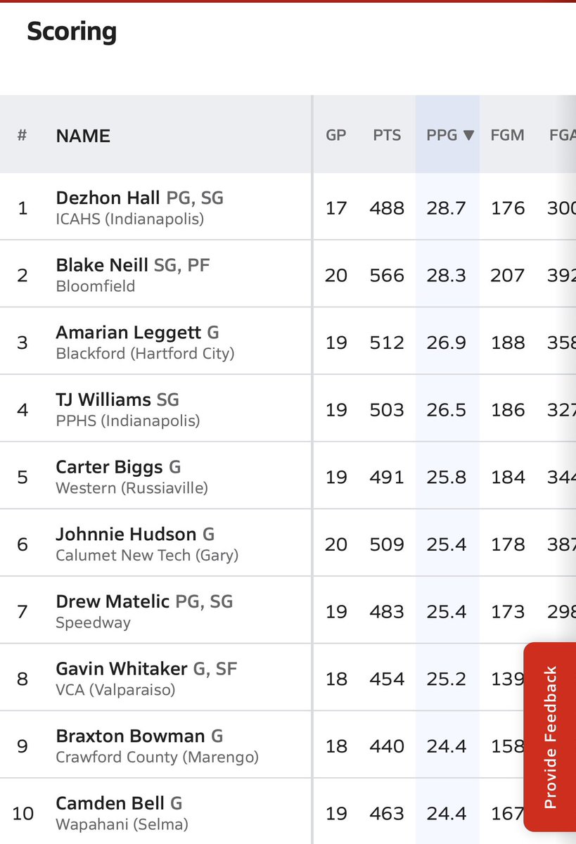 MaShawn Hall tweet media